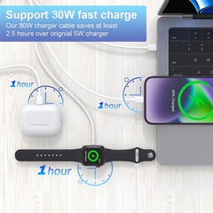 4-in-2 Multi Charging Cable with 36W Dual-Port Charging Block