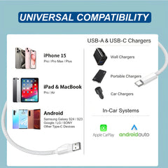 2-in-1 USB-C to USB-C Braided Cable with USB-A Adapter (3.3FT/60W)