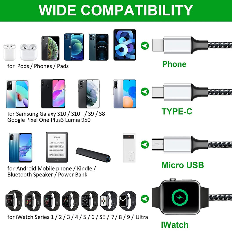 4-in-1 Braided Multi Charging Cable 6ft