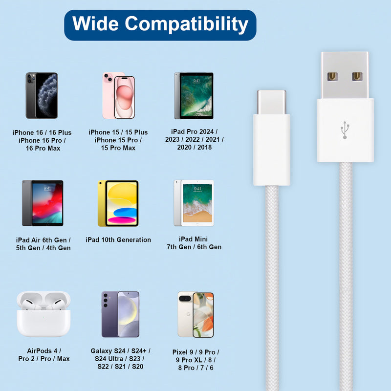 Braided USB-A to USB-C Cable 3.3ft [Pack of 2]