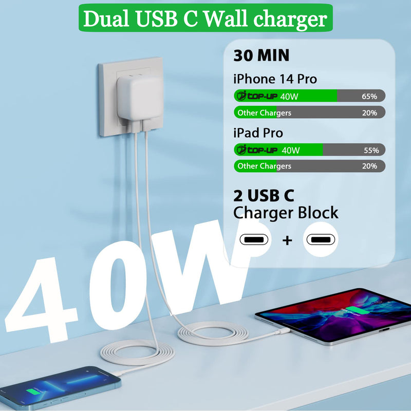 Dual USB C Charger Block 40W